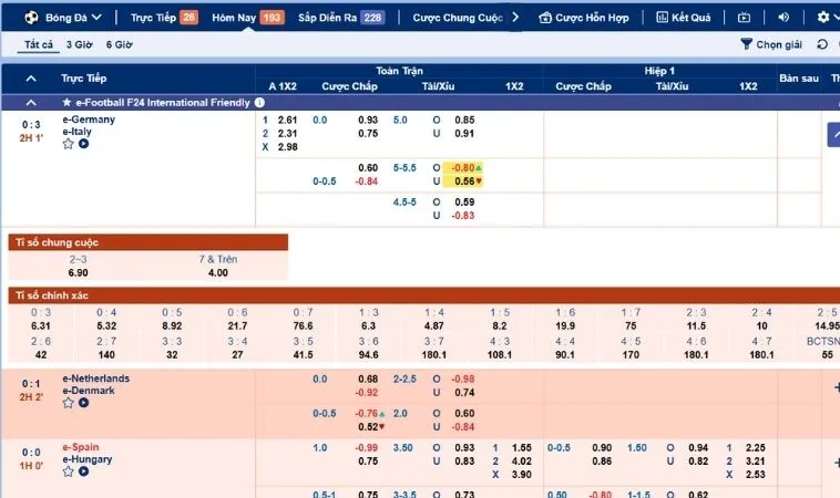 Bảng kèo cá cược Bóng Đá 789Club chất lượng