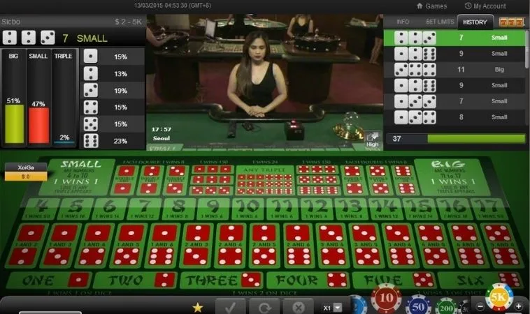 Bàn cược Tài Xỉu Cổng Game 789Club